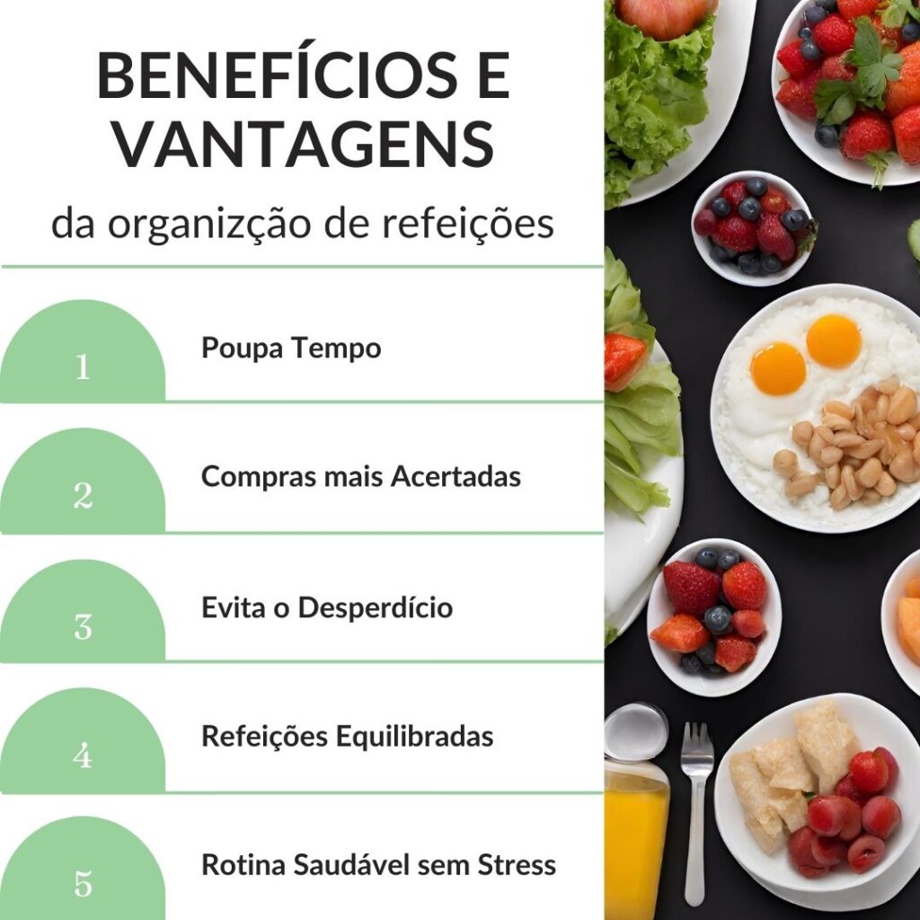 beneficios e vantagens da organização de refeições